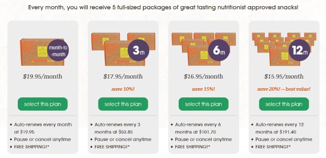 NatureBox Subscriptions