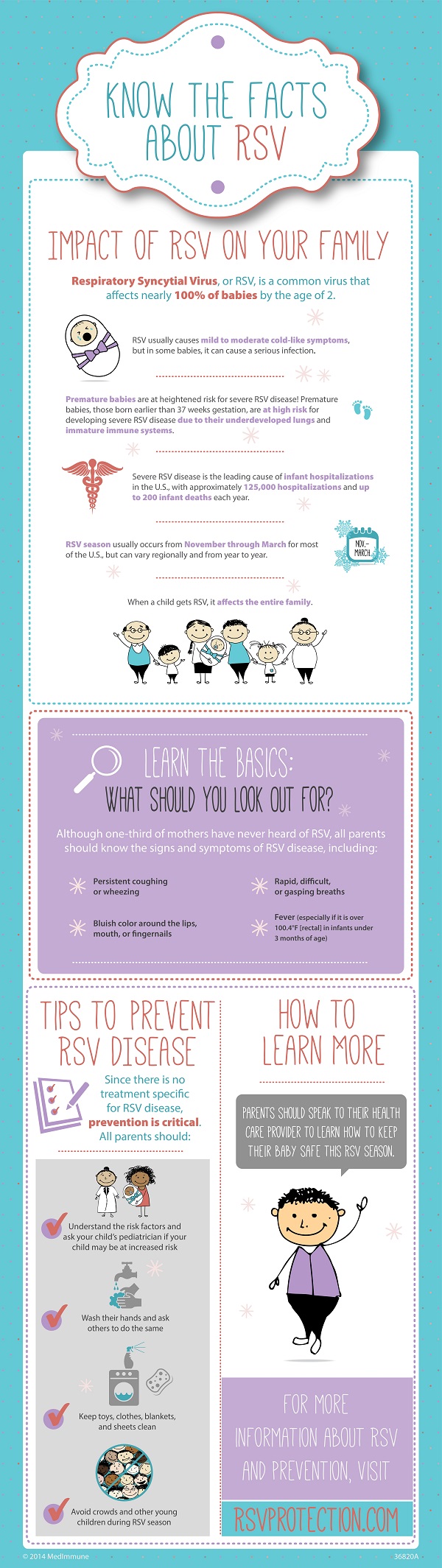 RSV Prevention Infographic