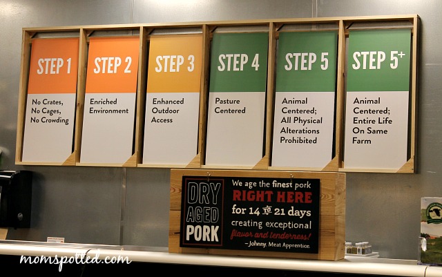 Whole Foods Blog Event in Boston's South End